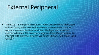 Memory Organisation on Cortex ARM M4 .pptx