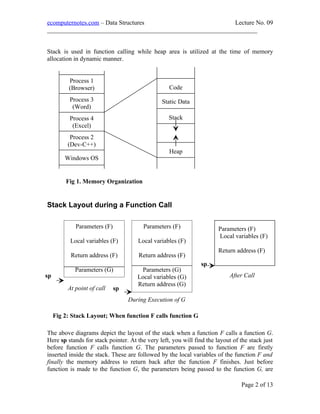 e computer notes - Memory organization | DOC