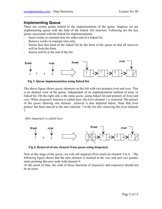 e computer notes - Memory organization | DOC