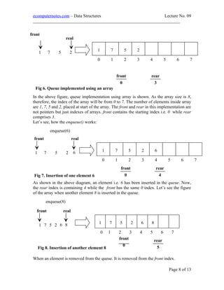 e computer notes - Memory organization | DOC