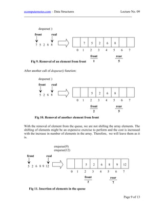 e computer notes - Memory organization | DOC