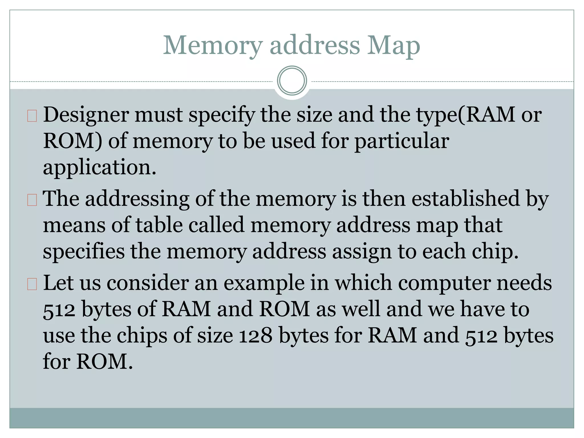 Memory Organization | PPTX