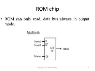 Memory organization | PPTX