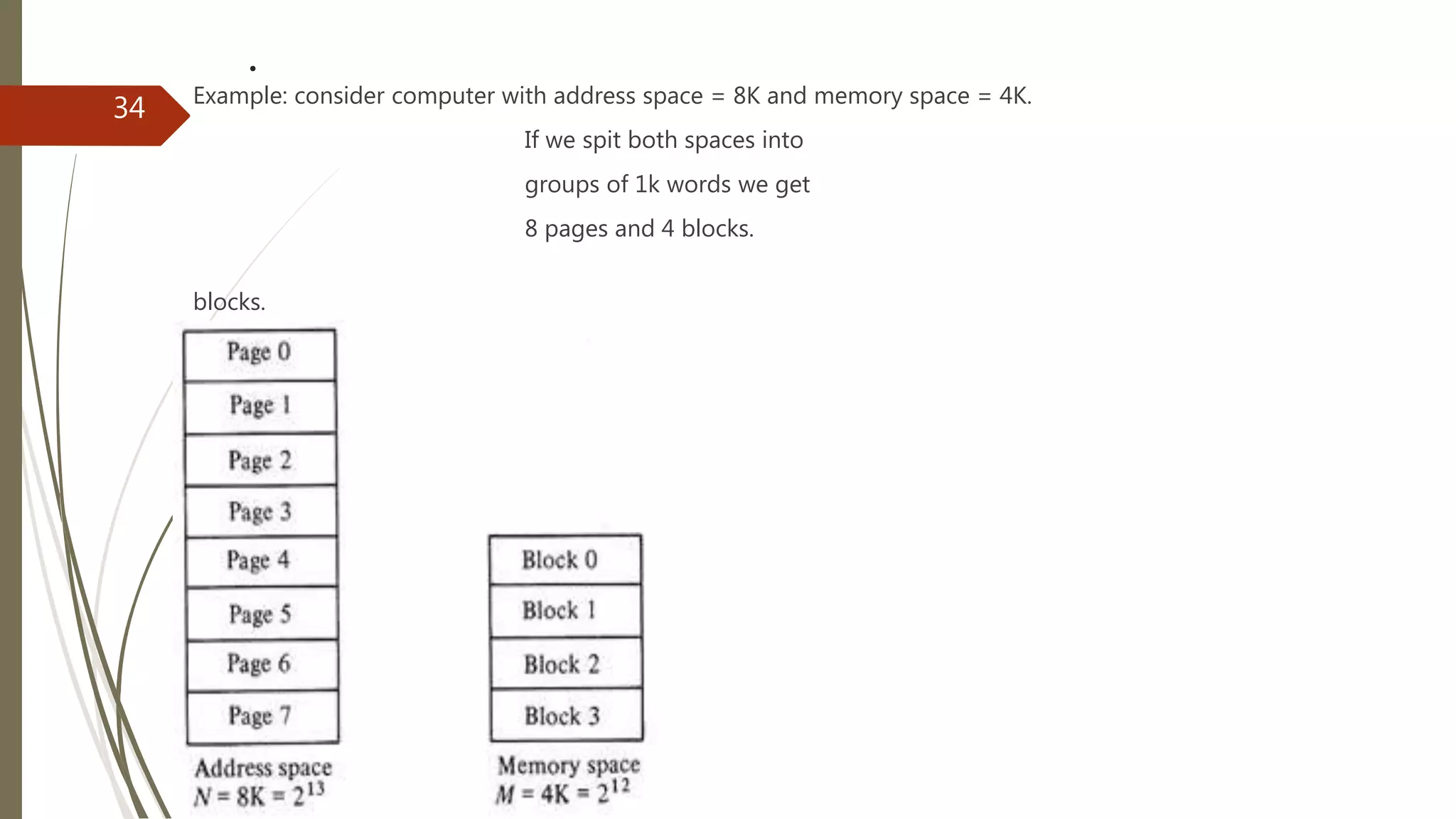 .
Example: consider computer with address space = 8K and memory space = 4K.
If we spit both spaces into
groups of 1k words we get
8 pages and 4 blocks.
blocks.
34
 
