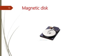 Magnetic disk18
 