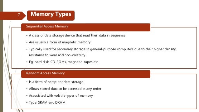 Memory organization (Computer architecture)