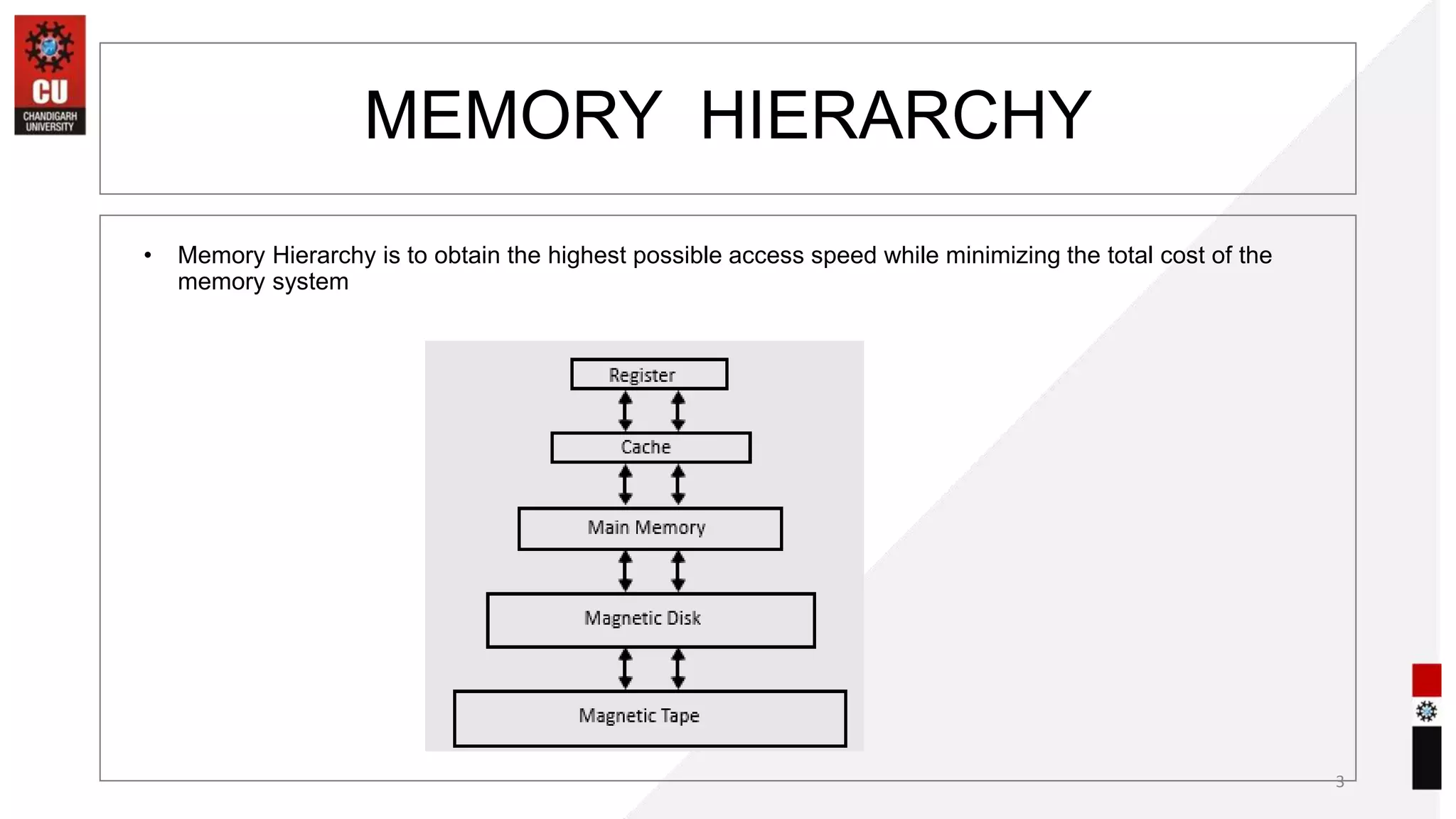 MEMORY HIERARCHY
3
• Memory Hierarchy is to obtain the highest possible access speed while minimizing the total cost of the
memory system
 