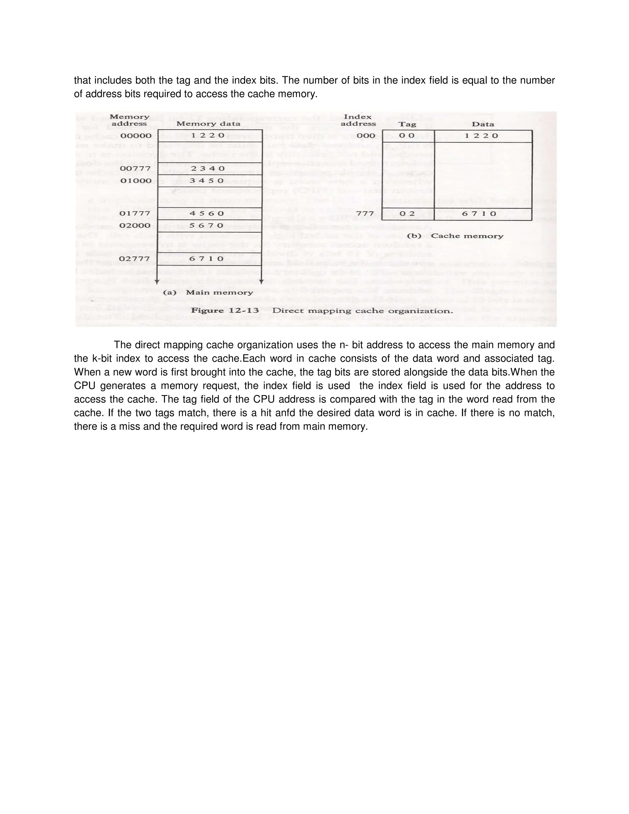 Memory Organisation in Computer Architecture.pdf