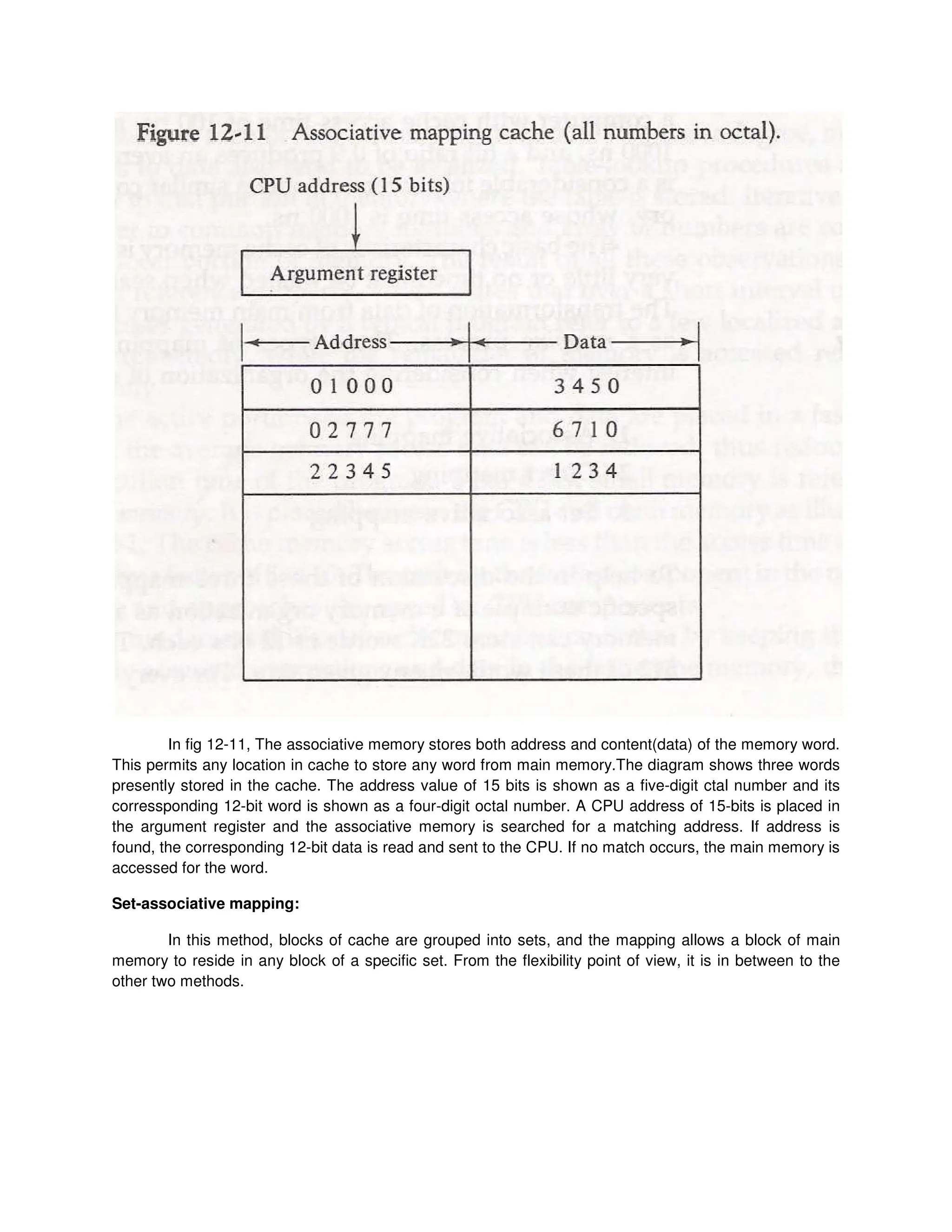 Memory Organisation in Computer Architecture.pdf