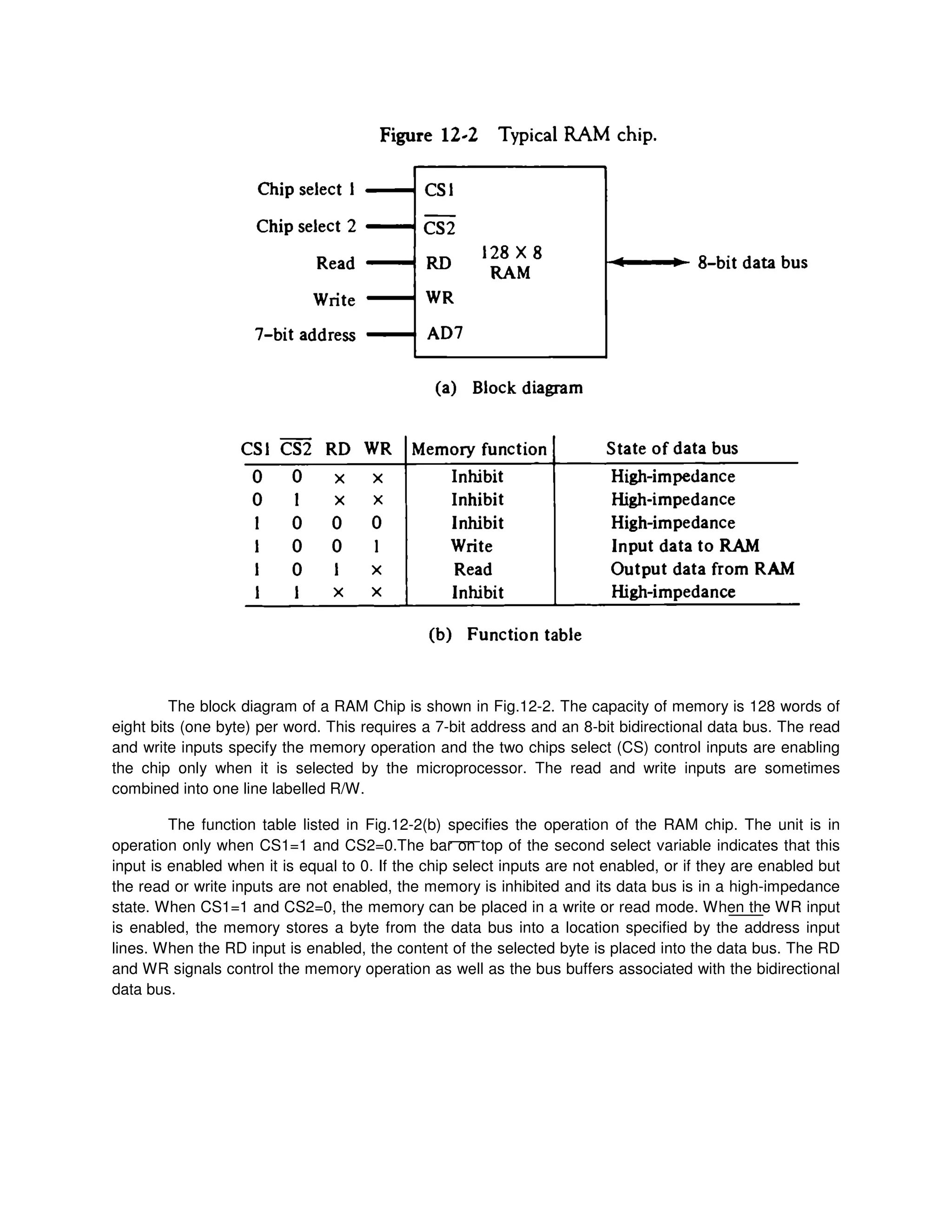 Memory Organisation in Computer Architecture.pdf