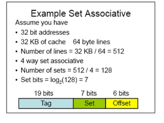 Memory Organization and Cache mapping.ppt