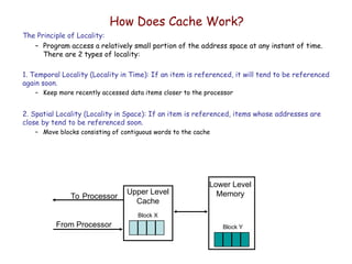 Processor Locality Memory Organization and Cache mapping.ppt