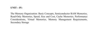 Memory Organization Unit in Computer Organisation.pptx