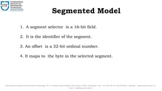 Memory Organization in 80386 | PPTX