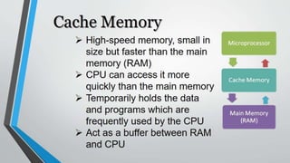 Memory organization in computer architecture | PPT