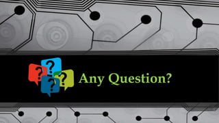 Any Question?
 