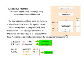 • Associative Memory
• Content Addressable Memory (CAM)
• A memory unit accessed by content
• The key register provides a mask for choosing
a particular field or key in the argument word.
• The entire argument is compared with each
memory word if the key register contains all l’s.
Otherwise, only those bits in the argument that
have l's in their corresponding position of the key register are compared.
A Register 101 111100
K Register 111 000000
Word 1 100 111100 M = 0
Word 2 101 000011 M = 1
Argument register (A)
Key register (K)
Associative memory
array and logic
m words
n bits per word
M
Match
register
Input
Write
Read
Output
Argument
Key (Mask)
Match Logic
 