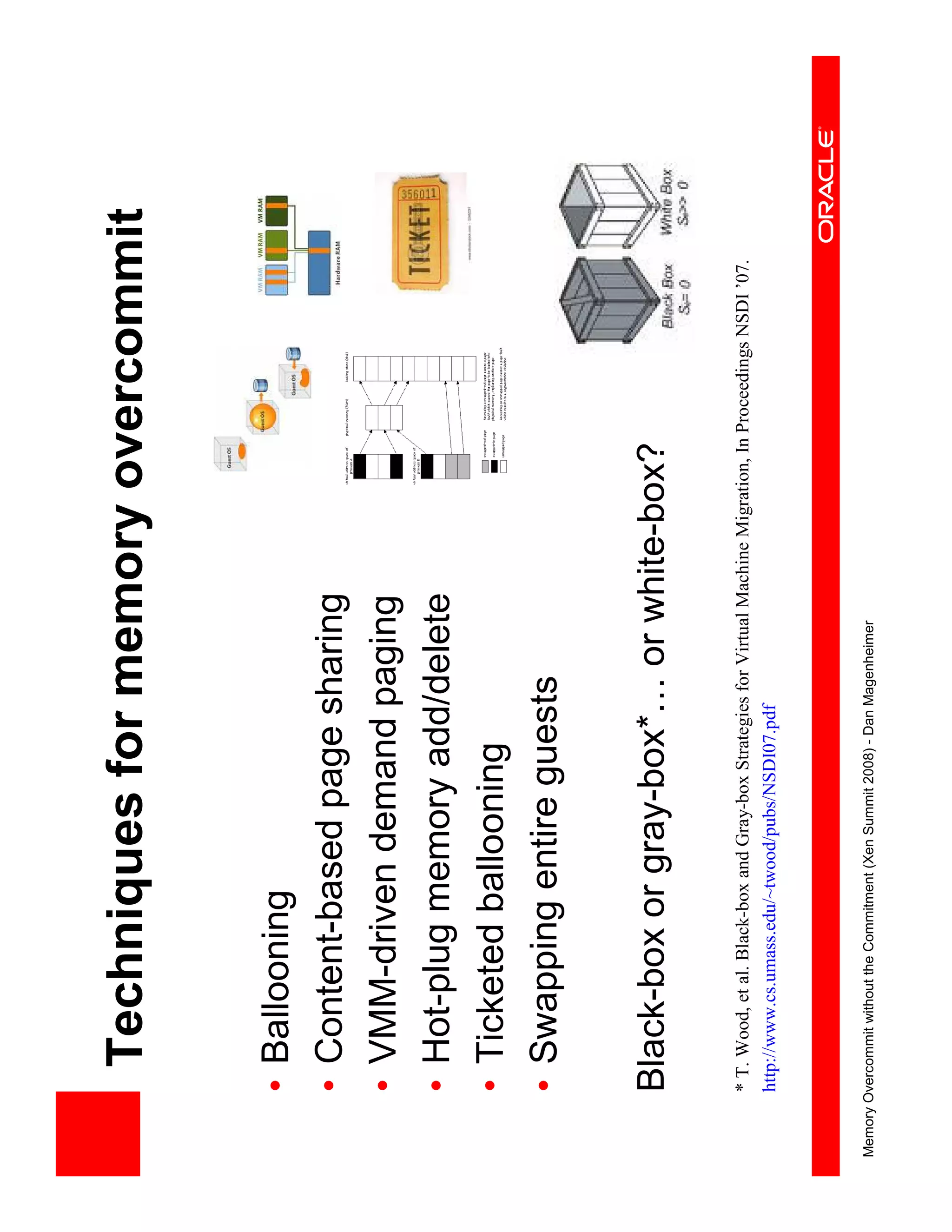 XS Boston 2008 Memory Overcommit