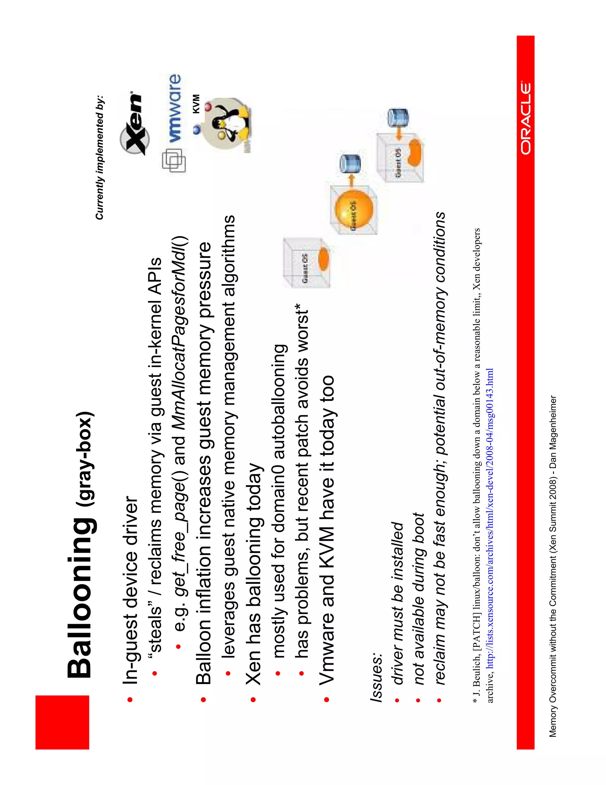 XS Boston 2008 Memory Overcommit