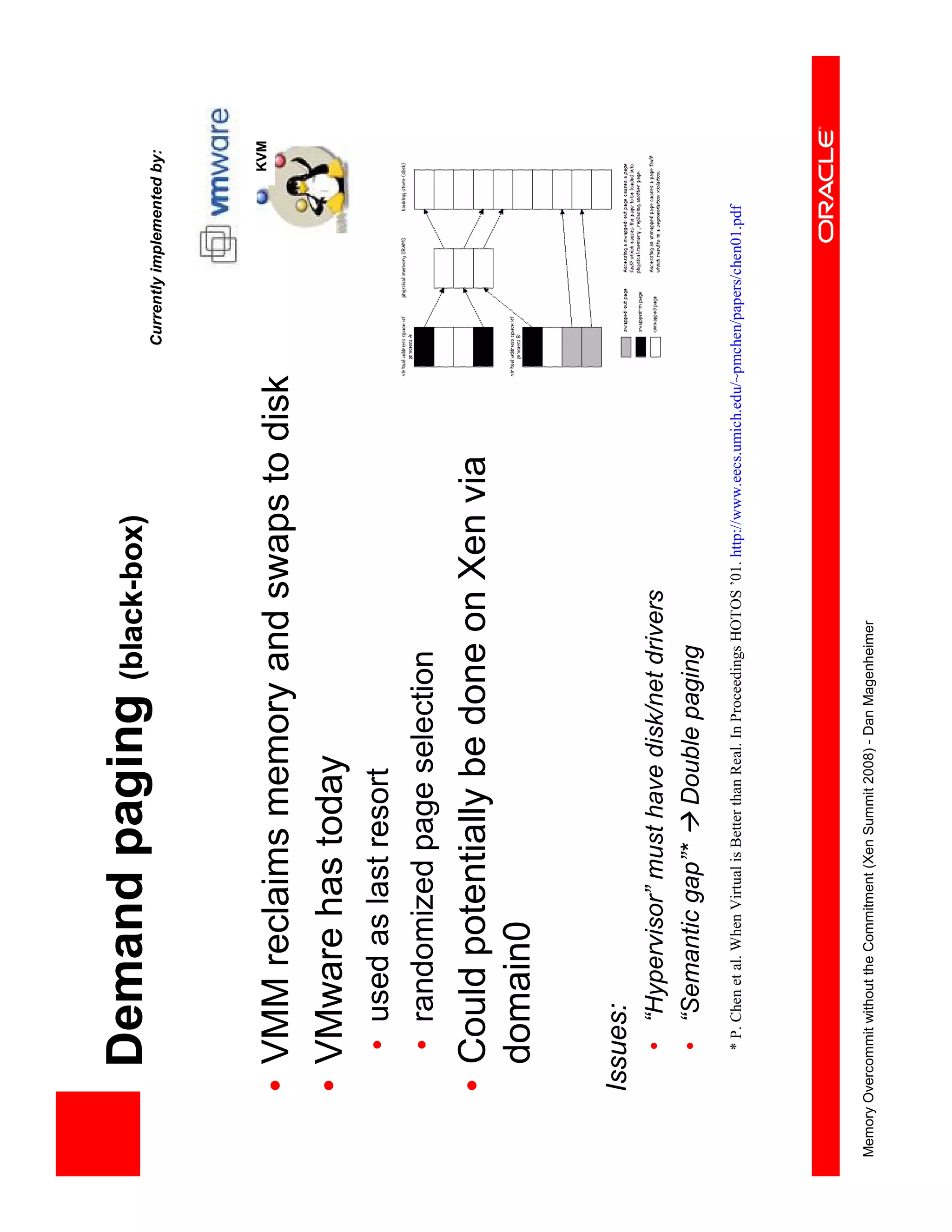 XS Boston 2008 Memory Overcommit