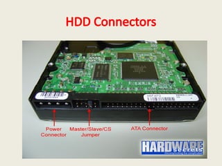 HDD Connectors
 