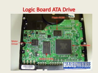 Logic Board ATA Drive
 