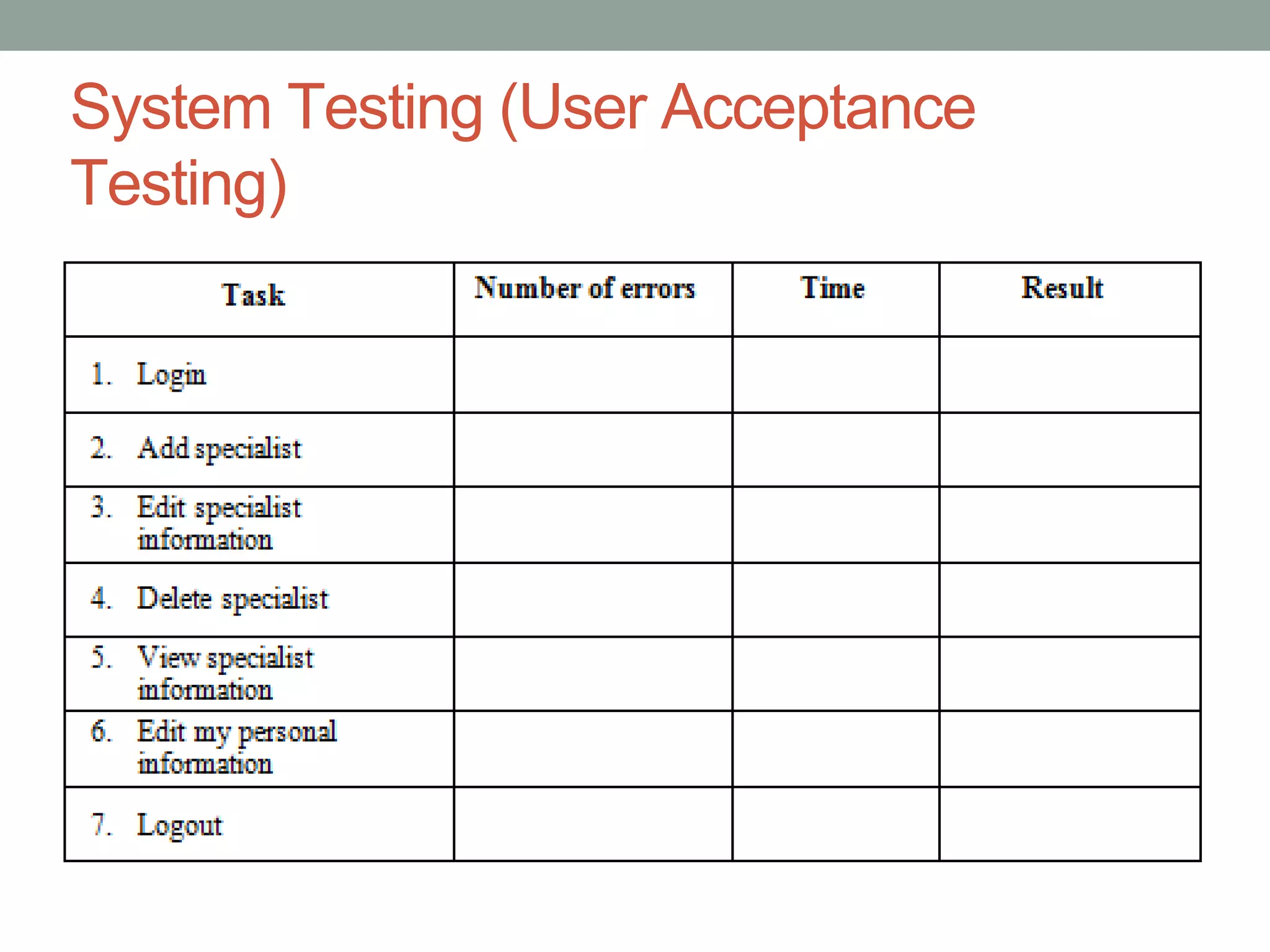 System Testing (User Acceptance
Testing)
 