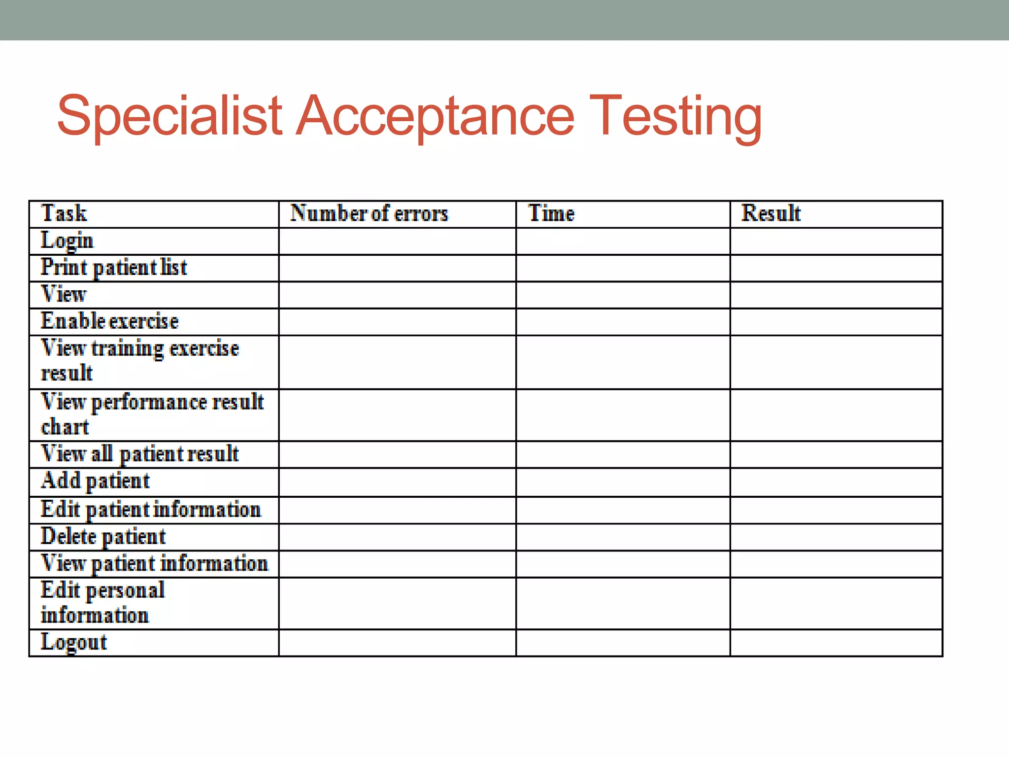 Specialist Acceptance Testing
 