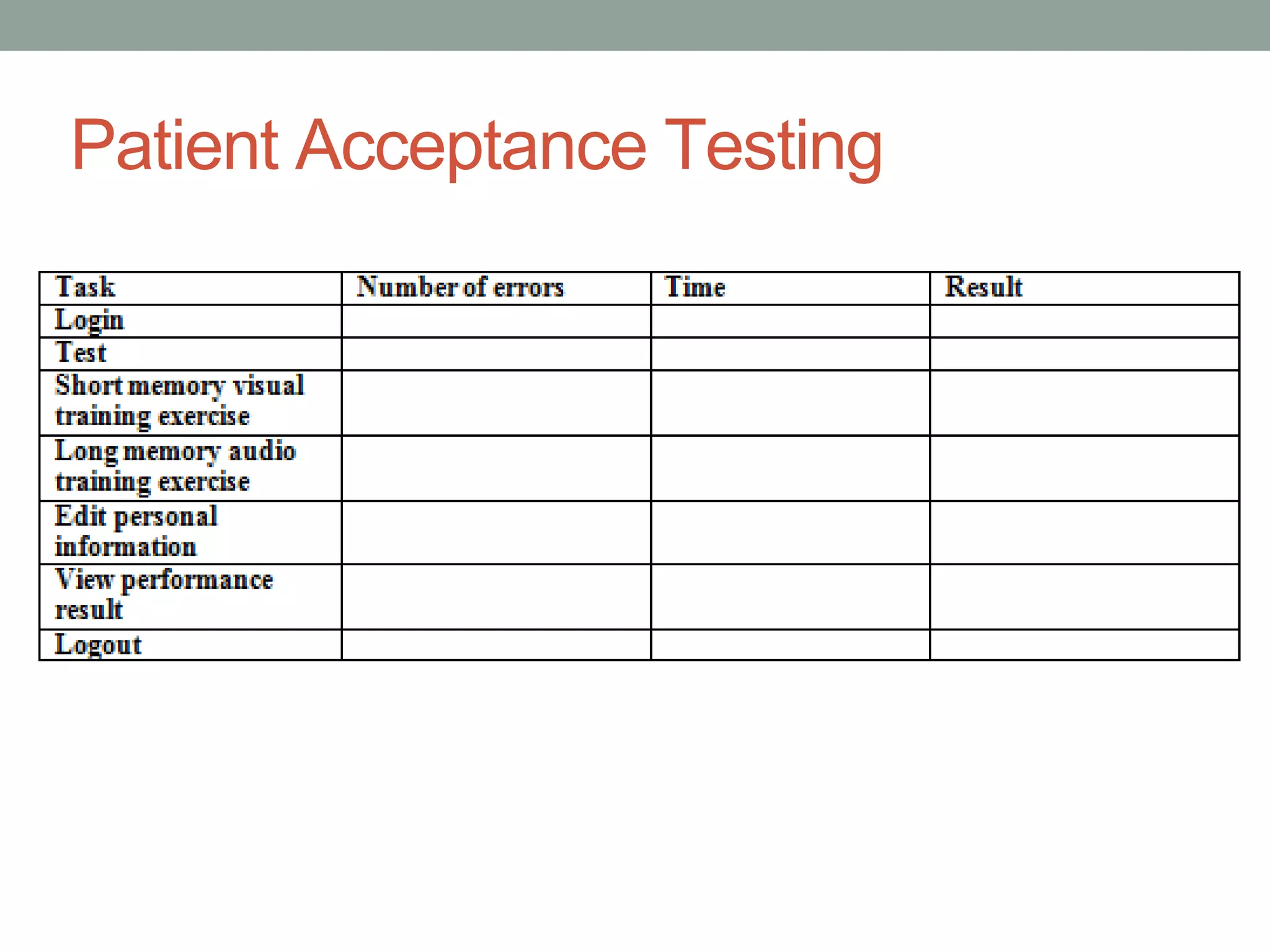 Patient Acceptance Testing
 