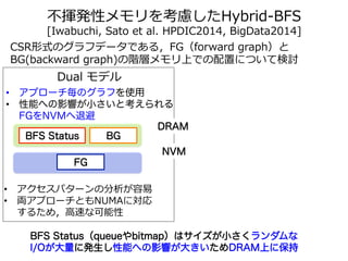 ハイブリッドに 
切切り替え 

	
 
 