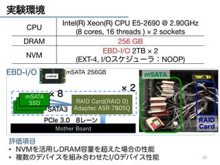 不不揮発性メモリを考慮したHybrid-‐‑‒BFS  
[Iwabuchi, Sato et al. HPDIC2014, BigData2014] 
CSR形式のグラフデータである，FG（forward graph）と 
BG(backward graph)の階層メモリ上での配置について検討 
Dual モデル 
• アプローチ毎のグラフを使用 
• 性能への影響が小さいと考えられる 
FGをNVMへ退避 
BFS Status 
FG 
BG 
• アクセスパターンの分析が容易易 
• 両アプローチともNUMAに対応 
するため，⾼高速な可能性 
DRAM 
NVM 
BFS Status（queueやbitmap）はサイズが小さくランダムな 
I/Oが大量に発生し性能への影響が大きいためDRAM上に保持 
 