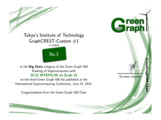 24 
電力効率評価 ‒ Green Graph500 
l Graph500の電⼒力力効率率率版 
l BFS中のシステム全体の消費電⼒力力（W）を計測 
l TEPS/Wの指標によりランク付け 
l SCALEによって，Big DataとSmall Dataカテゴリに分かれる 
（現時点ではSCALE30以上がBigData） 
 