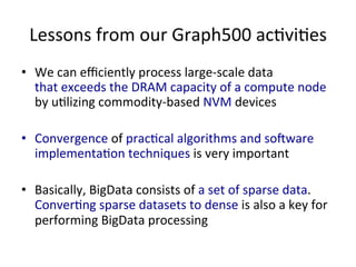 The 2nd Green Graph500 list on Nov. 2013 
• Measures power-efficient using TEPS/W ratio 
• Results on various system such as Huawei’s RH5885v2 w/ 
Tecal ES3000 PCIe SSD 800GB * 2 and 1.2TB * 2 
• http://green.graph500.org 
 