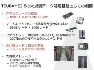 TSUBAME2.5の⼤大規模データ処理理基盤としての側⾯面 
• アクセラレータの搭載 
– NVIDIA Tesla K20X 4224枚 
• ノードあたりのメモリ搭載量量が(⽐比較的)多い 
– 58GB/ノード × 1408 ノード 
• ファットツリー構成のDual-‐‑‒Rail QDR Infiniband 
– 200Tbpsのフルバイセクションバンド幅 
• 各計算ノードにSSDを搭載 
– システム全体で200TB程度度 
 
• ⼤大規模ストレージ 
– LustreとGPFSの採⽤用 
– 7PBからなるHDD領領域,  
4PBからなるテープ領領域 
 
 