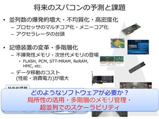 将来のスパコンの予測と課題 
• 並列列数の爆発的増⼤大・不不均質化・⾼高密度度化 
– プロセッサのマルチコア化・メニーコア化 
– アクセラレータの台頭 
• 記憶装置の変⾰革・多階層化 
– 不不揮発性メモリ・次世代メモリの登場 
• FLASH, PCM, STT-‐‑‒MRAM, ReRAM,  
HMC, etc. 
– データ移動のコスト 
(性能・消費電⼒力力)が増⼤大 
どのようなソᒁᡤᛶ䛾ά⏝ 
フトウェアが必要か？ 
局⏕⏘ᛶ 
所性の㏻ಙ᭱㐺໬ 
活⽤用・多階層のメモリ管理理・ 
ᩘ༓୓୪ิつᶍ䛾㻌 
䝇䜿䞊䝷䝡䝸䝔䜱 
⪏ᨾ㞀 
୙ᆒ㉁ᛶ 
୪ิ䜰䝹䝂䝸䝈䝮 
超並列列でのスケーラビリティ 
┬㟁ຊ 
ᢏ⾡ⓗㄢ㢟 
䝇䝖䝺䞊䝆䛾 
㝵ᒙᛶ䛾῝໬ 
኱つᶍ䝕䞊䝍I/O 
 