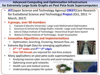 Advanced 
Compu=ng 
and 
Op=miza=on 
Infrastructure 
for 
Extremely 
Large-­‐Scale 
Graphs 
on 
Post 
Peta-­‐Scale 
Supercomputers 
• JST(Japan 
Science 
and 
Technology 
Agency) 
CREST(Core 
Research 
for 
Evoluonal 
Science 
and 
Technology) 
Project 
(Oct, 
2011 
䡚㻌 
March, 
2017) 
• 4 
groups, 
over 
60 
members 
1. Fujisawa-­‐G 
(Kyushu 
University) 
: 
Large-­‐scale 
Mathemacal 
Opmizaon 
2. Suzumura-­‐G 
(University 
College 
Dublin, 
Ireland) 
: 
Large-­‐scale 
Graph 
Processing 
3. Sato-­‐G 
(Tokyo 
Instute 
of 
Technology) 
: 
Hierarchical 
Graph 
Store 
System 
4. Wakita-­‐G 
(Tokyo 
Instute 
of 
Technology) 
: 
Graph 
Visualizaon 
• Innova=ve 
Algorithms 
and 
implementa=ons 
• Opmizaon, 
Searching, 
Clustering, 
Network 
flow, 
etc. 
• Extreme 
Big 
Graph 
Data 
for 
emerging 
applicaons 
• 230 
~ 
242 
nodes 
and 
240 
~ 
246 
edges 
• Over 
1M 
threads 
are 
required 
for 
real-­‐me 
analysis 
• Many 
applicaons 
on 
post 
peta-­‐scale 
supercomputers 
• Analyzing 
massive 
cyber 
security 
and 
social 
networks 
• Opmizing 
smart 
grid 
networks 
• Health 
care 
and 
medical 
science 
• Understanding 
complex 
life 
system 
 