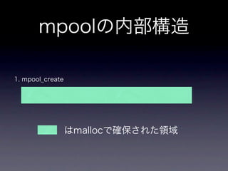Memorypool Key