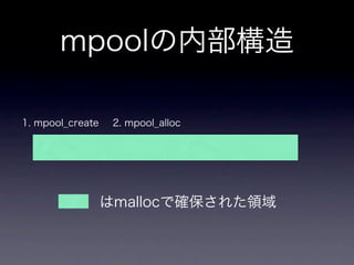 Memorypool Key