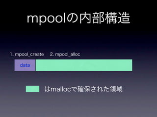 Memorypool Key