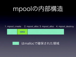 Memorypool Key
