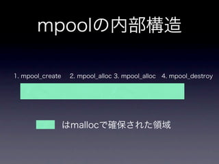 Memorypool Key