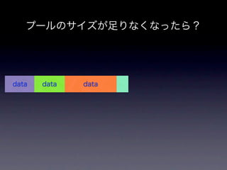 Memorypool Key