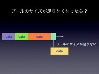 Memorypool Key
