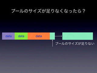 Memorypool Key