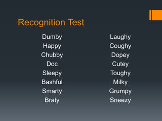 Recognition Test 
Dumby 
Happy 
Chubby 
Doc 
Sleepy 
Bashful 
Smarty 
Braty 
Laughy 
Coughy 
Dopey 
Cutey 
Toughy 
Milky 
Grumpy 
Sneezy 
 