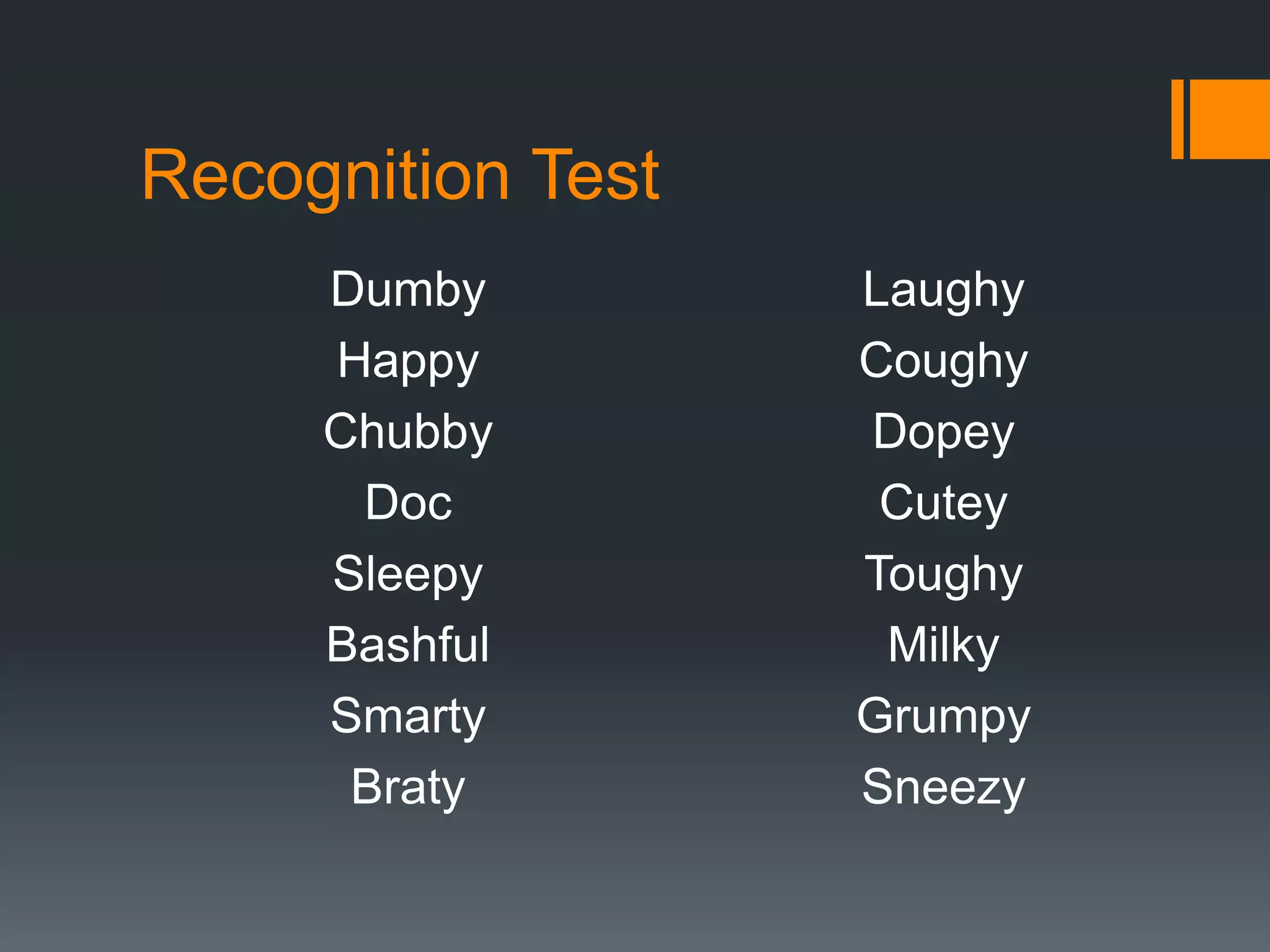 Recognition Test
Dumby
Happy
Chubby
Doc
Sleepy
Bashful
Smarty
Braty
Laughy
Coughy
Dopey
Cutey
Toughy
Milky
Grumpy
Sneezy
 