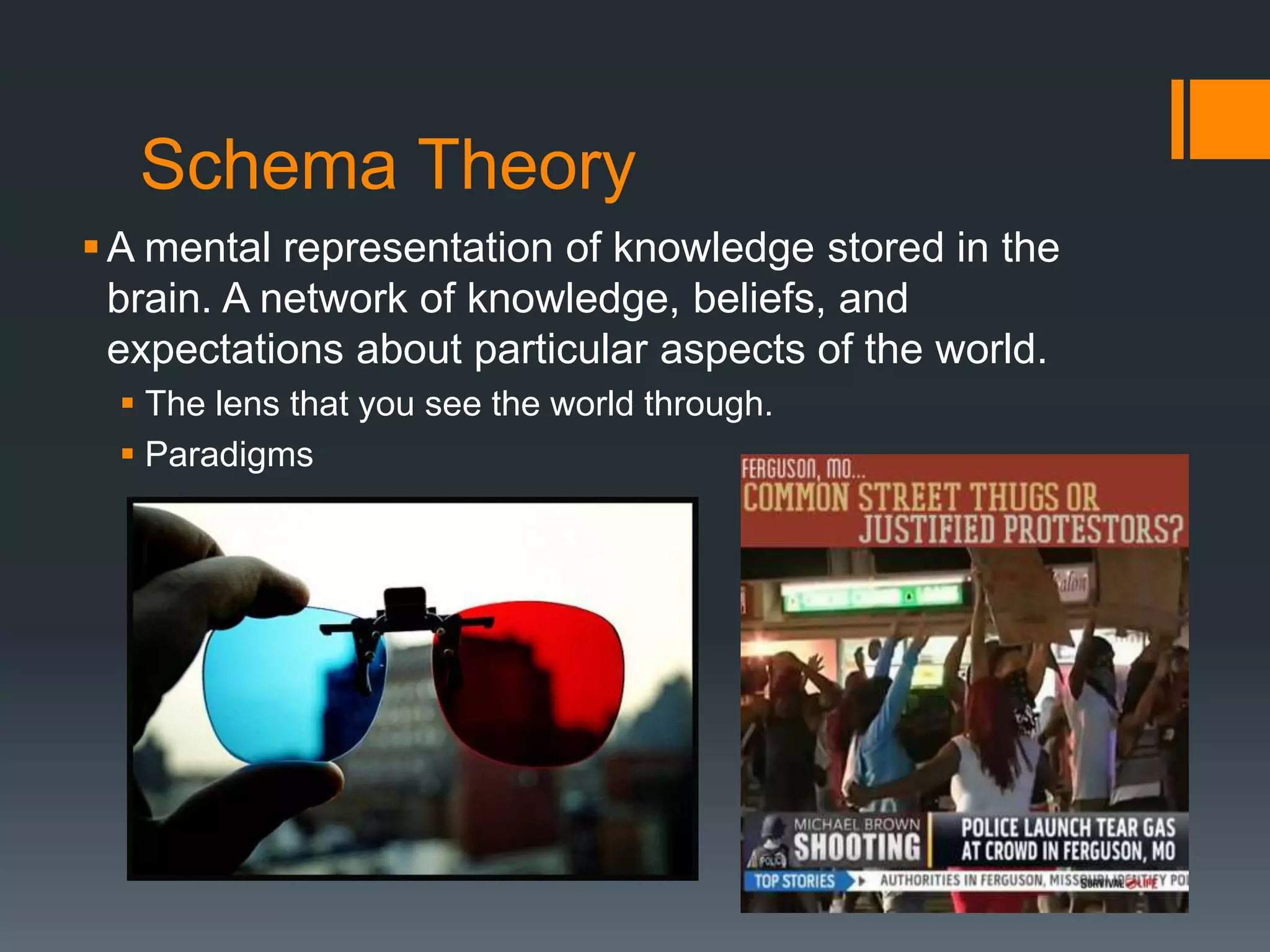 Schema Theory
A mental representation of knowledge stored in the
brain. A network of knowledge, beliefs, and
expectations about particular aspects of the world.
 The lens that you see the world through.
 Paradigms
 