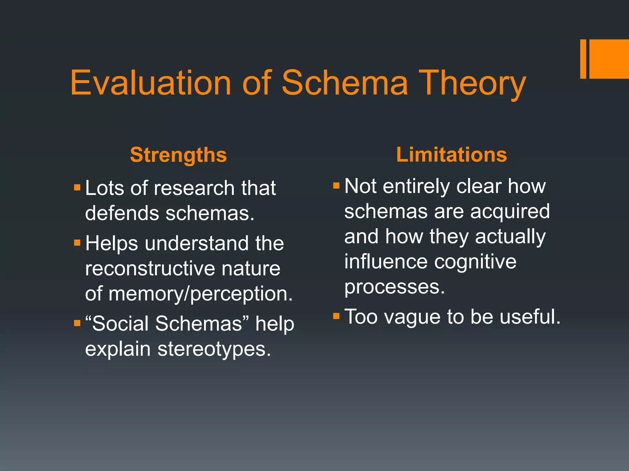 Strengths Limitations
Evaluation of Schema Theory
Lots of research that
defends schemas.
Helps understand the
reconstructive nature
of memory/perception.
“Social Schemas” help
explain stereotypes.
Not entirely clear how
schemas are acquired
and how they actually
influence cognitive
processes.
Too vague to be useful.
 