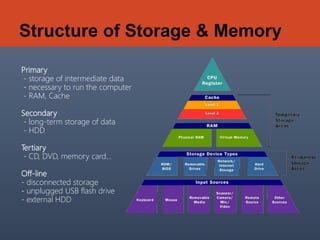 Memory presentation | PPTX