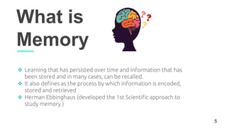 Memory presentation psychology | PPTX